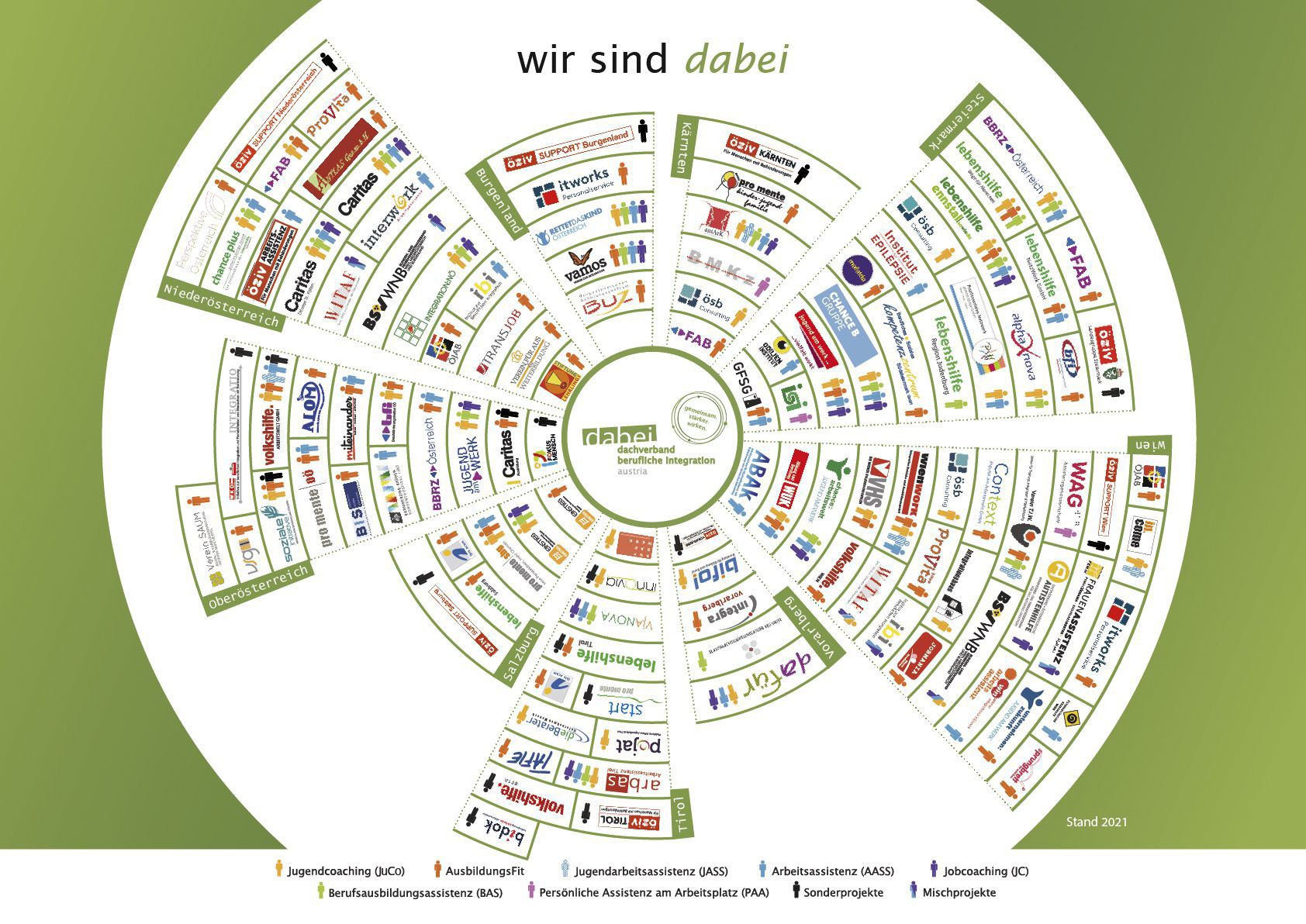 netzwerkkarte-10dez2021